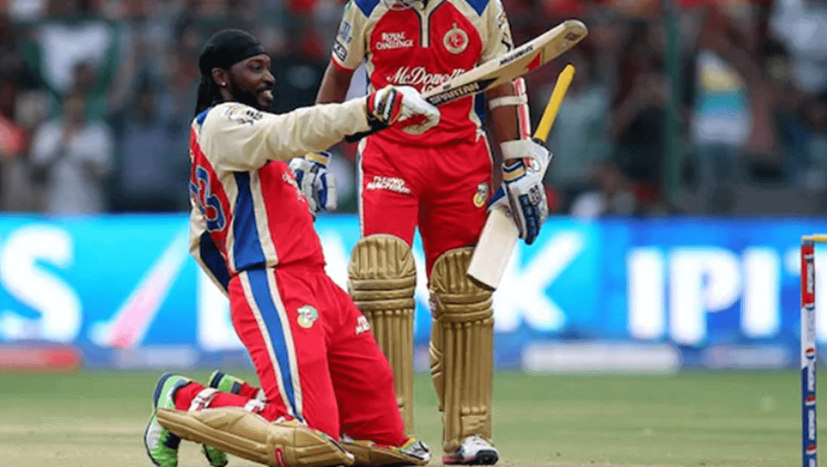 Fastest Centuries In Ipl History