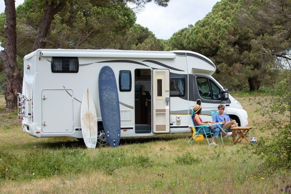 How To Earn Money Whilst Traveling In An Rv 2 How To Earn Money Whilst Traveling In An Rv 1