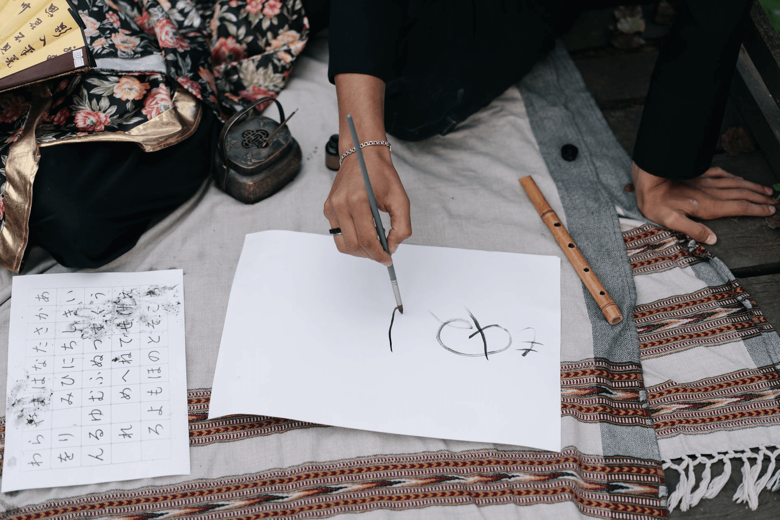 Proper Way To Learn Japanese