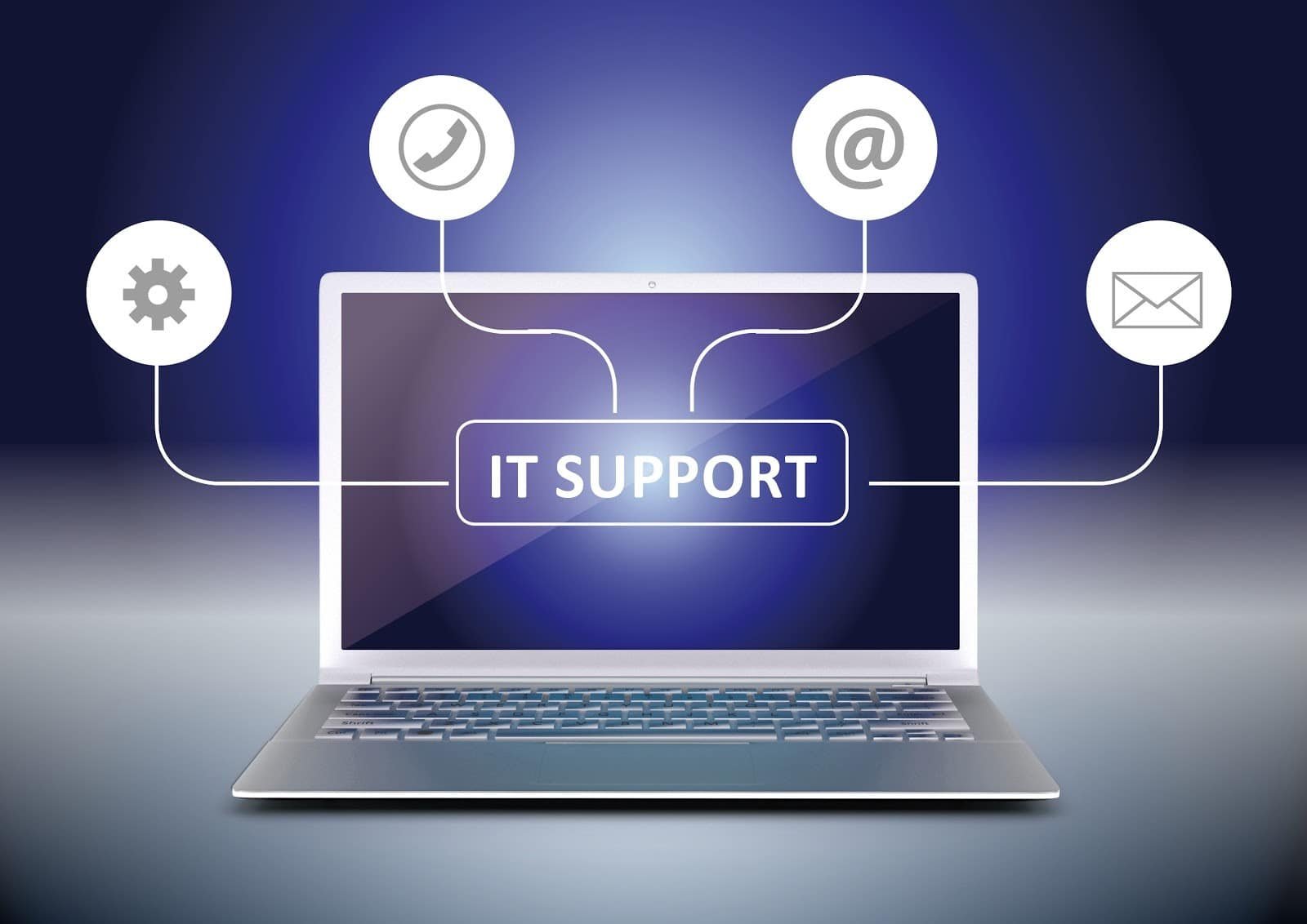 If You Hope For Success – External It Services Are Needed