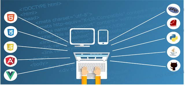 The Hidden Factors That Unleash The True Potential Of Your Website