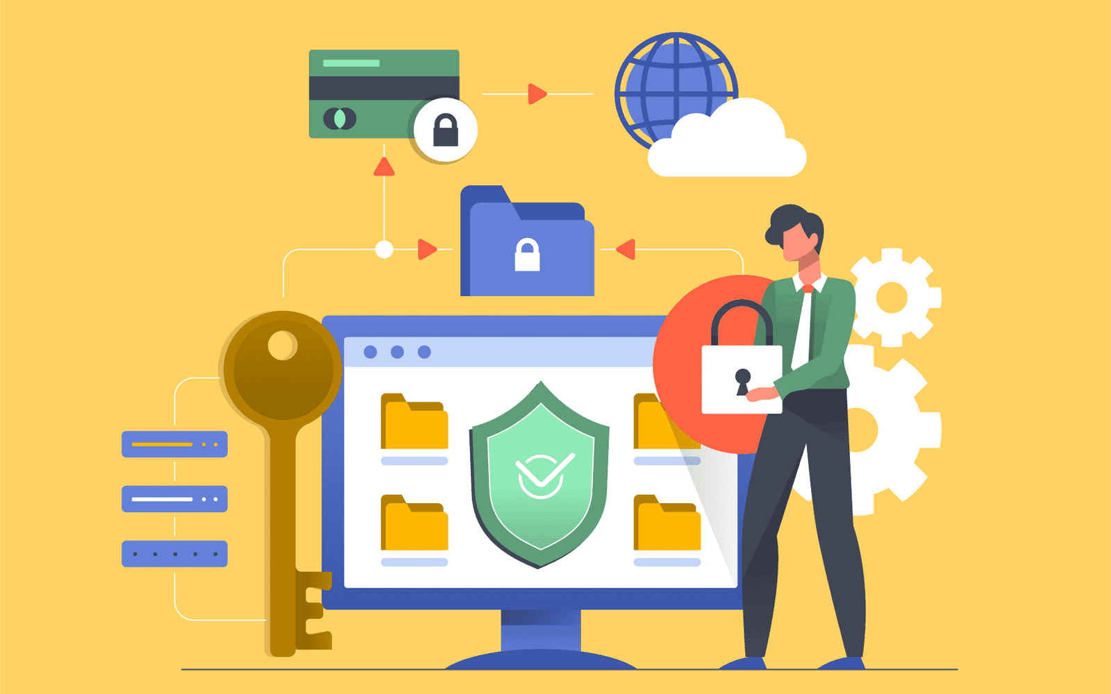 Protecting Sensitive Data
