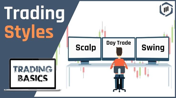 Exploring Different Trading Styles: Which One Suits You Best? 1