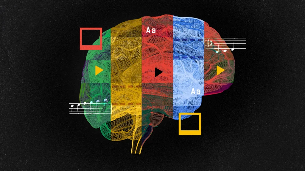 The Power Of Gemini: Exploring Google'S Game-Changing Advertising Platform 2 Google Gemini