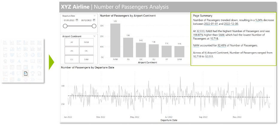 Unlocking the Power of AI in Power BI - ProCogia