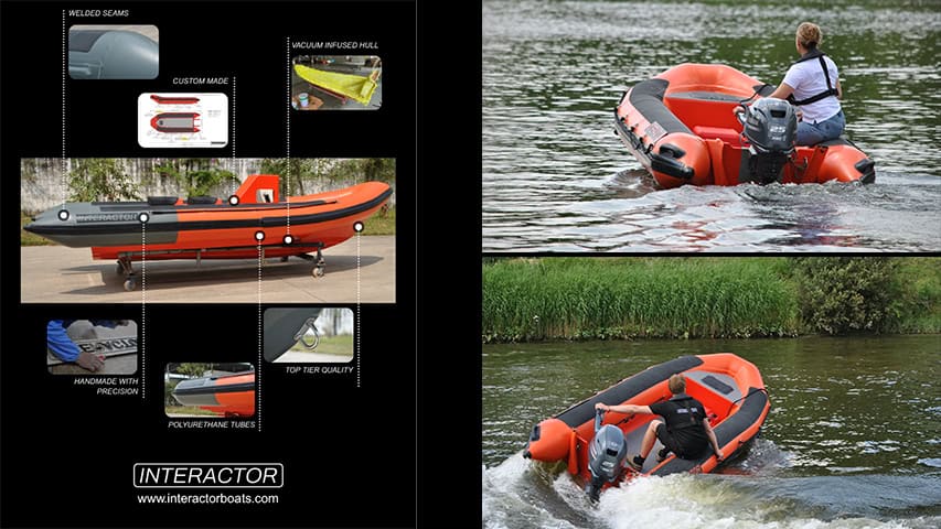 Interactor - Introducing a New Brand in Europe @ RIBs ONLY - Home of the Rigid Inflatable Boat