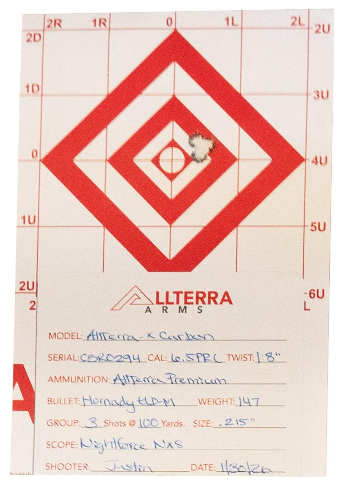 AllTerra-X Carbon RH-65PRC-ATX-18C-ARC - Image 3