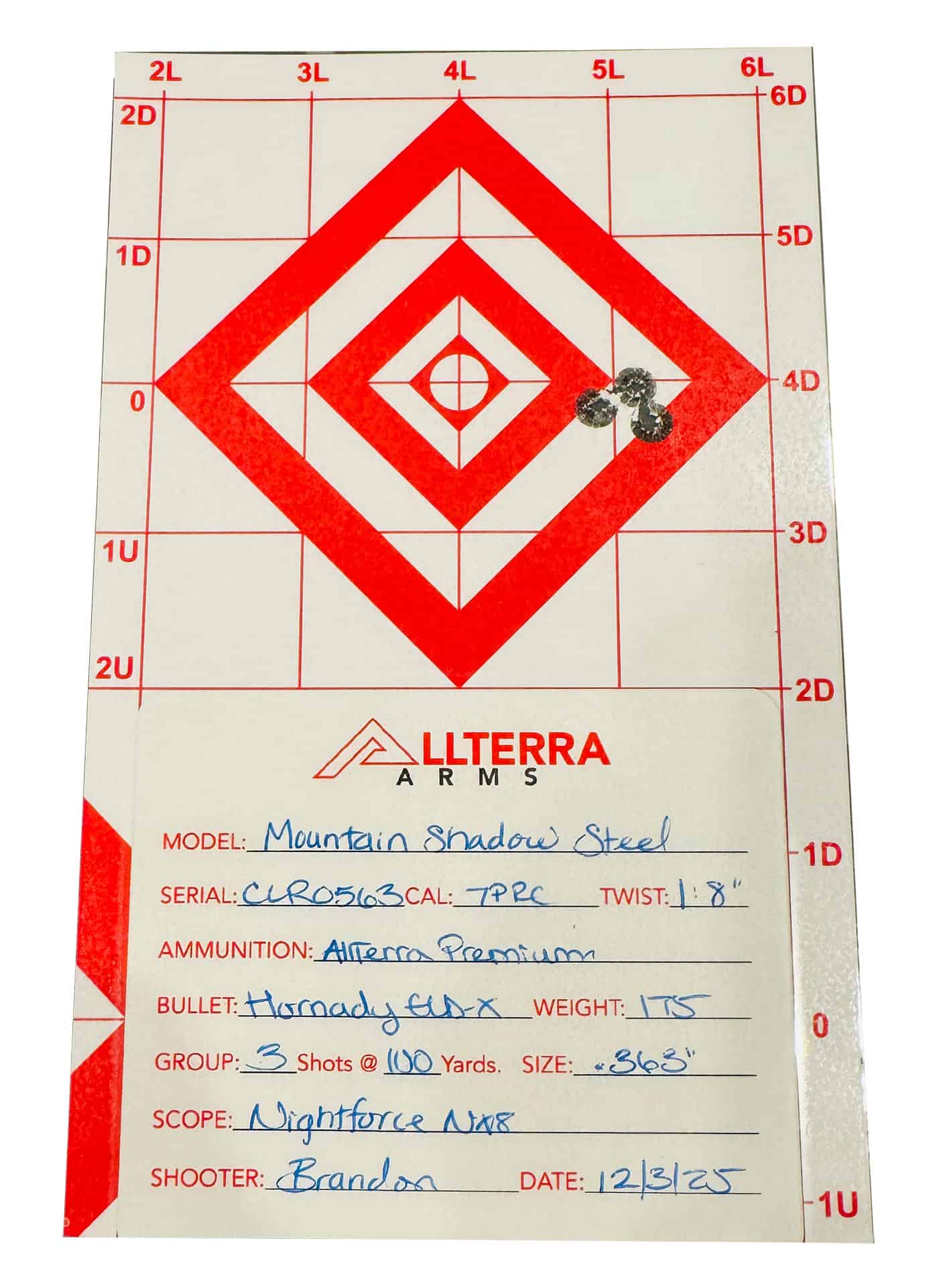AllTerra Mountain Shadow Steel RH-7PRC-MS-20S-FOR - Image 3