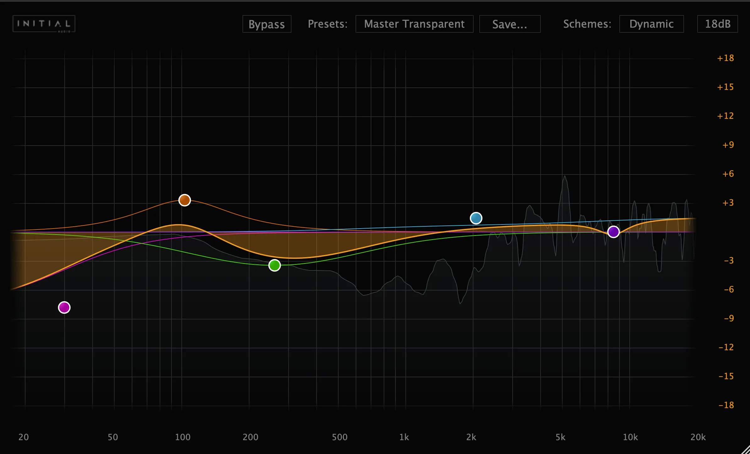 Initial Dynamic EQ Dark Interface