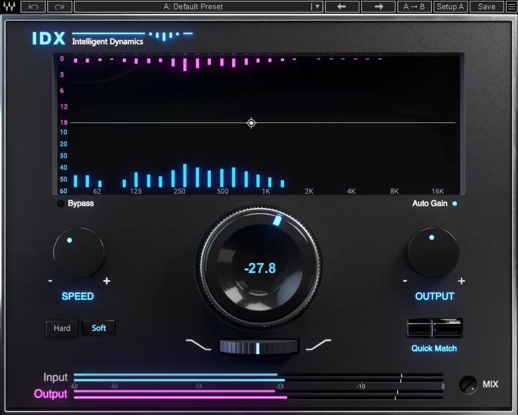 Waves_IDX_Intelligent_Dynamics_Interface
