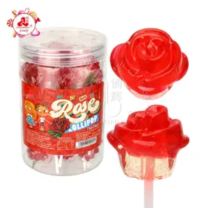 LOVE ROSE CANDY RED (TOBACCO USE ONLY)