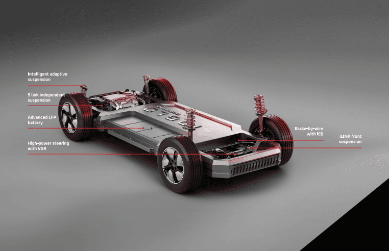 Mahindra XEV 9S Battery