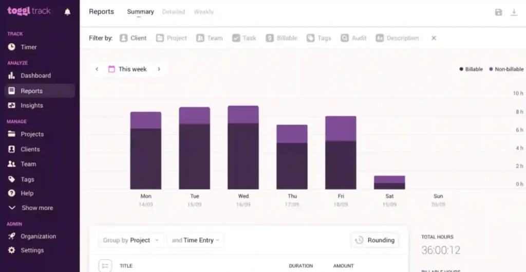 How to Use Time Tracking Tools to Boost Your Productivity
