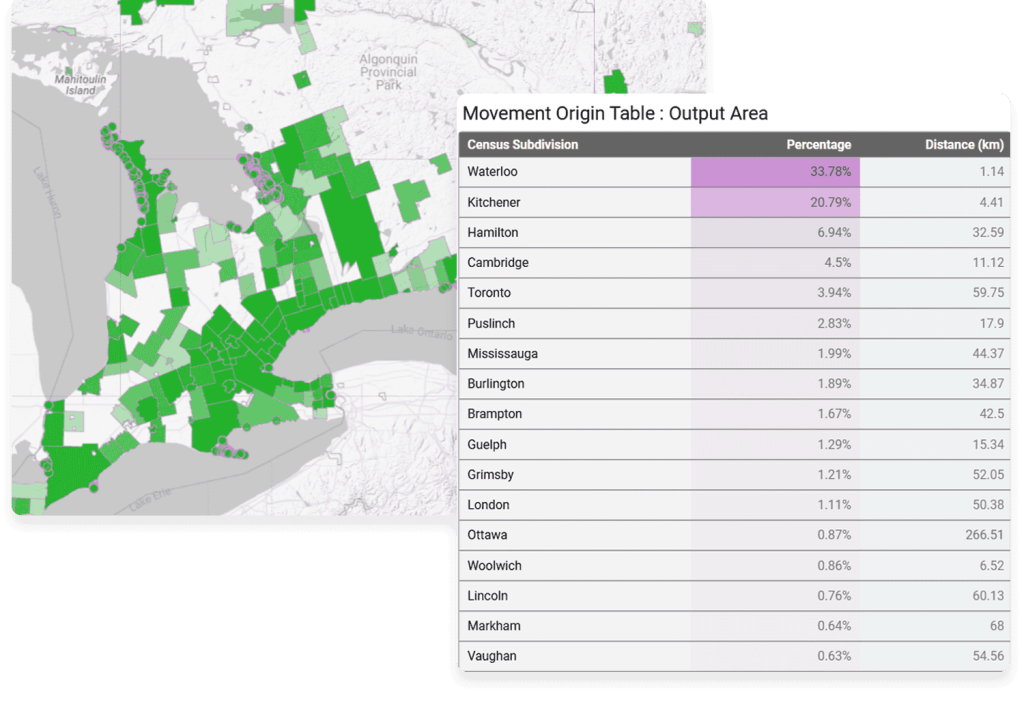 Movement Data Activity Report statistics