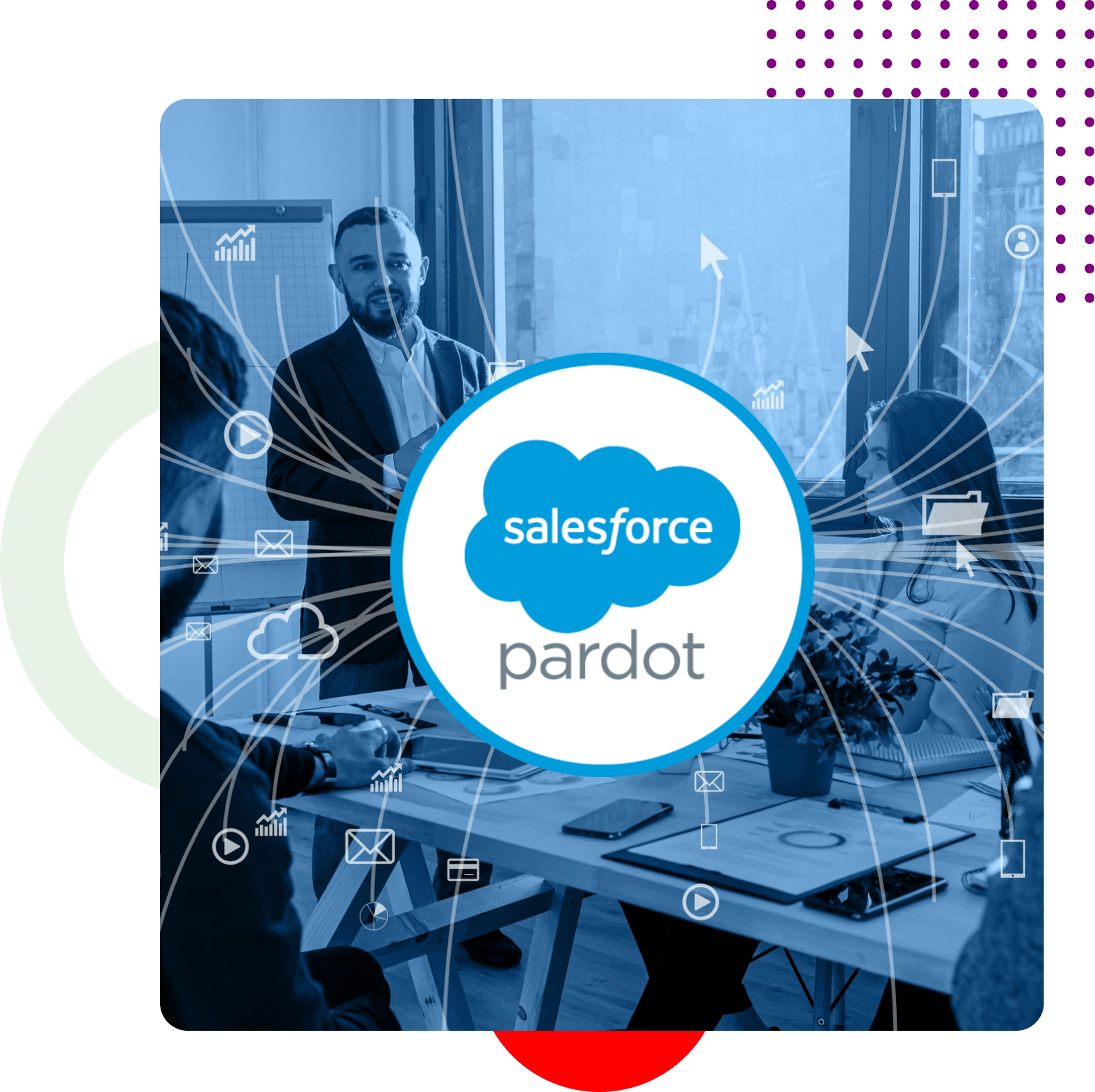 Salesforce Pardot