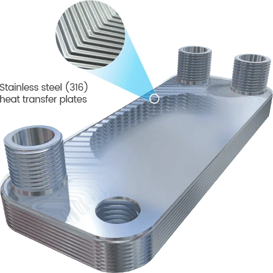 L-Line Heat Exchanger