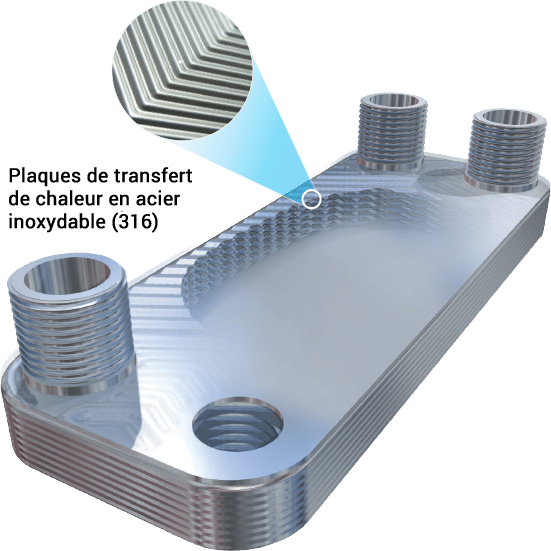 L-Line Heat Exchanger