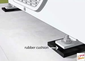 فن تكييف هندي بالكويت يوضح كيفية تثبيت وحدات التكييف بشكل آمن ومثبت على الأرض باستخدام وسائد مطاطية لضمان الأداء المثالي وضمان الاستقرار.