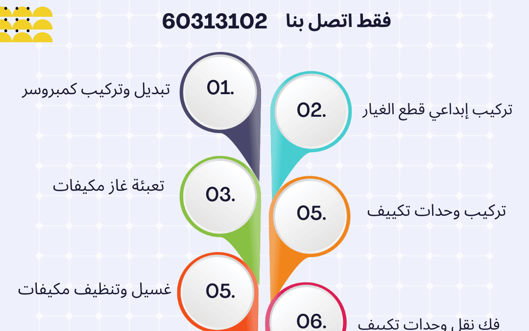 من السهل العثور على أفضل فني تكييف مركزي وخدمات صيانة لمنزلك