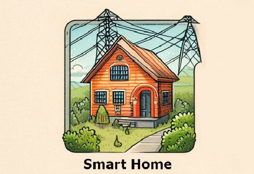 Shelly Aktie- geballte Smart Home Power