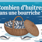 combien d huitres dans une bourriche image bourriche ouverte huîtres