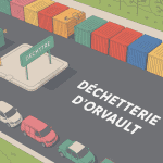 Vue aérienne déchetterie Orvault containers