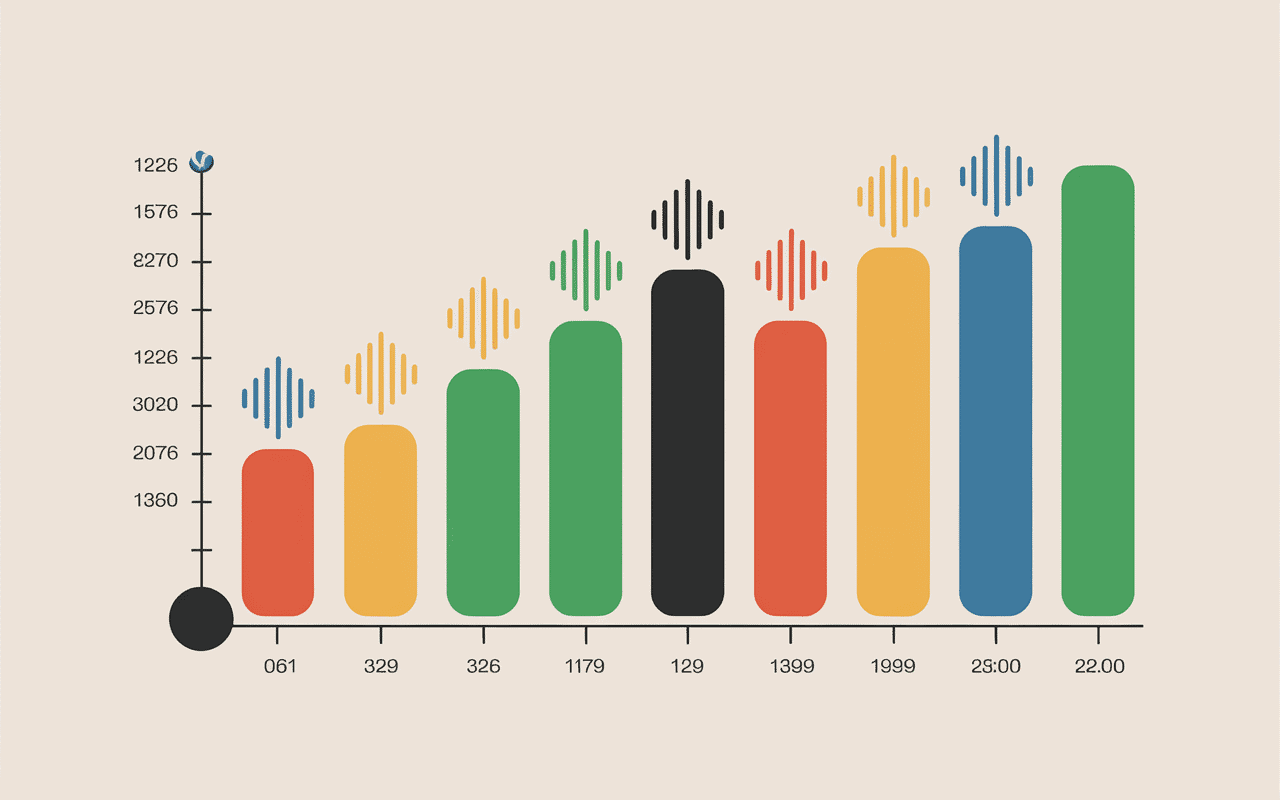 Graphique performances biofib isolation thermique acoustique
