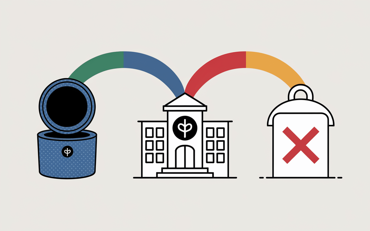 collecte solutions dans quelle poubelle jeter les vêtements usagés