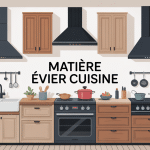 illustration moderne quelle est la meilleure matière pour un évier de cuisine