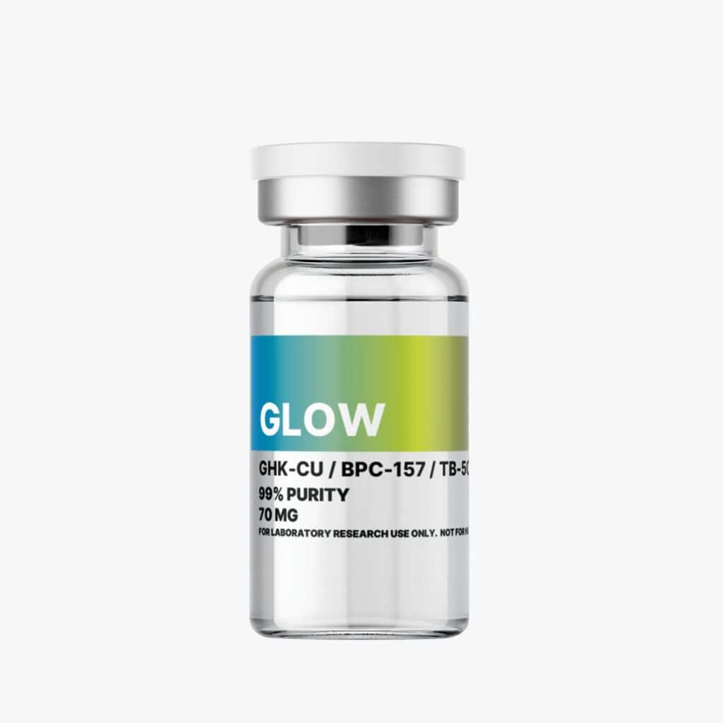 Amino Pharm Glow supplement bottle with label indicating GHK-CU, BPC-157, TB-500, 99% purity, 70mg, for laboratory research use only.