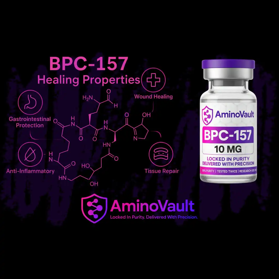 AminoVault | Verified Research Peptides Made in the USA and Tested Twice for 99% Purity