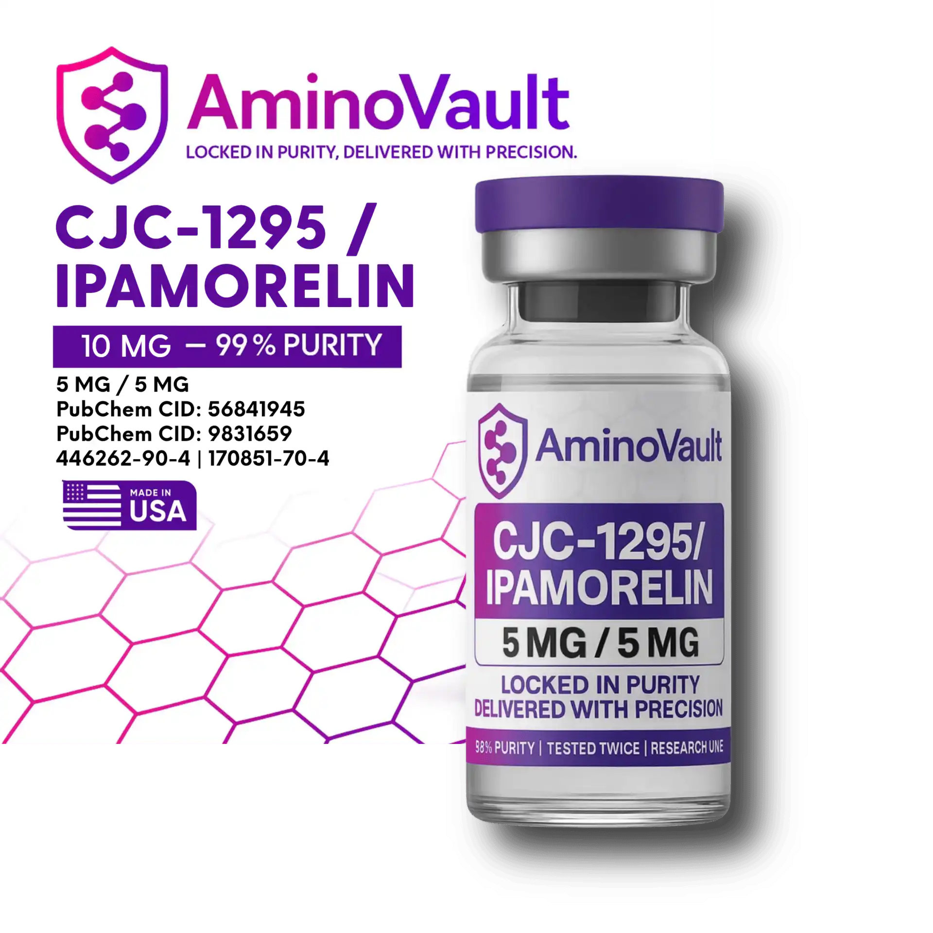 CJC-1295 & Ipamorelin blend for GH/IGF-1 axis studies — COA included