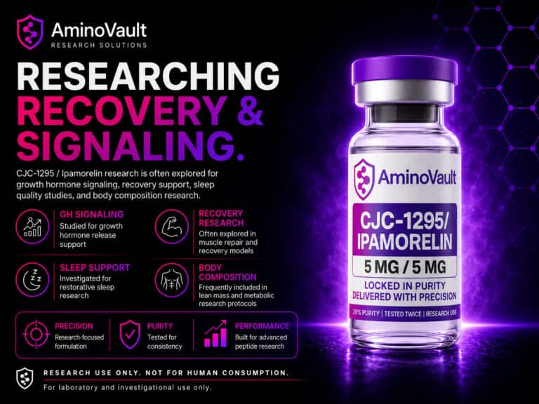 Research Peptides at AminoVault