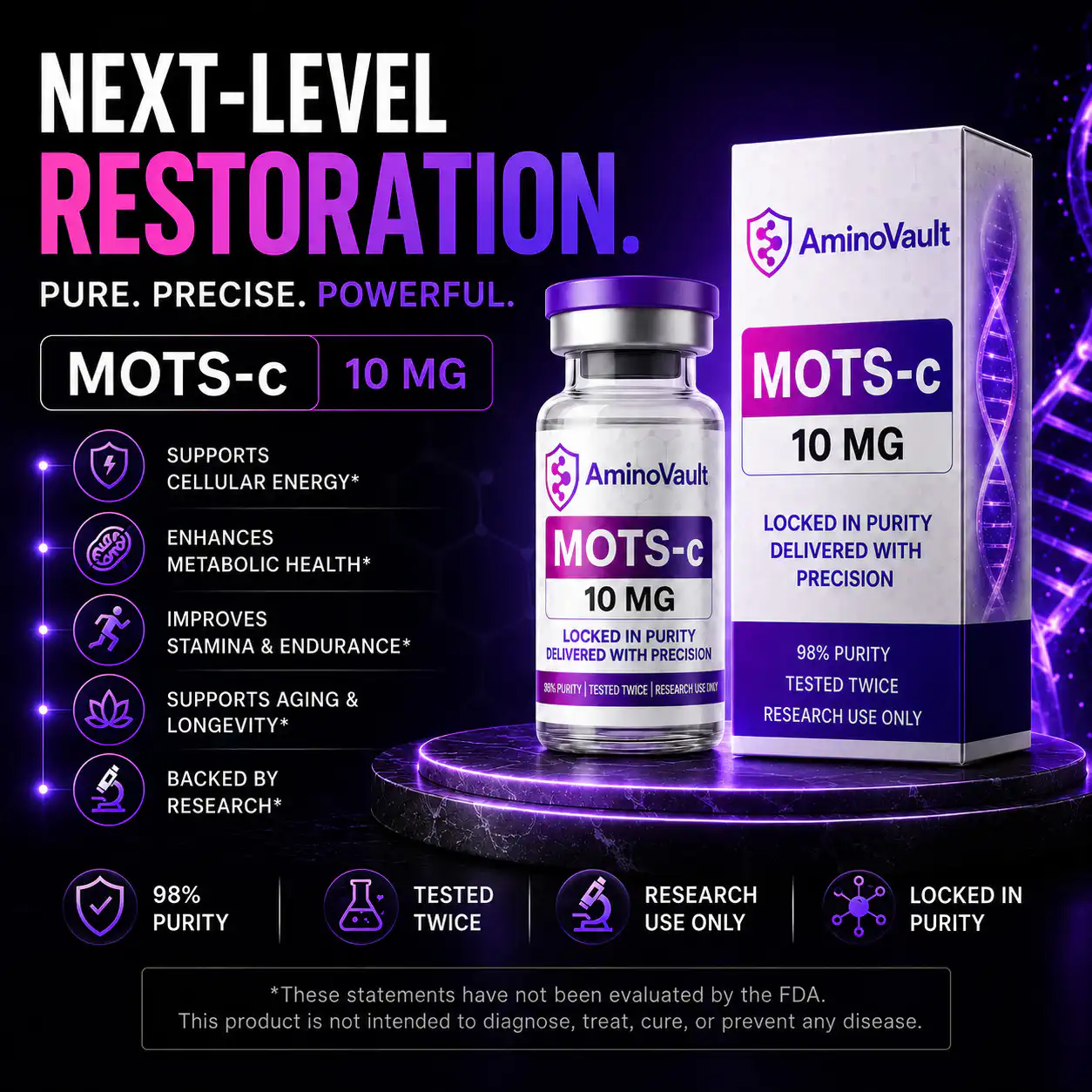 Best research peptides in the USA at AminoVault