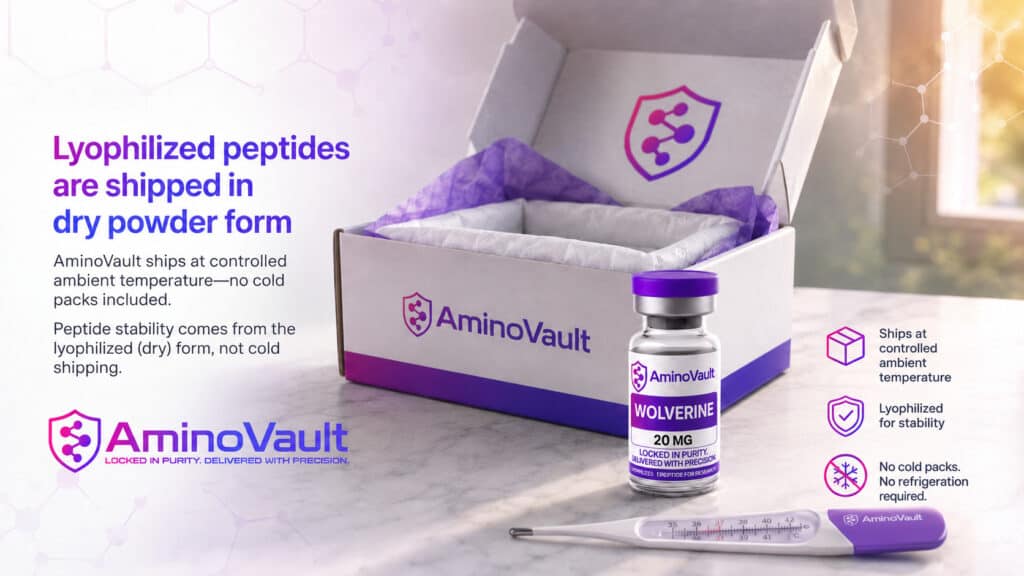 AminoVault | Verified Research Peptides Made in the USA and Tested Twice for 99% Purity