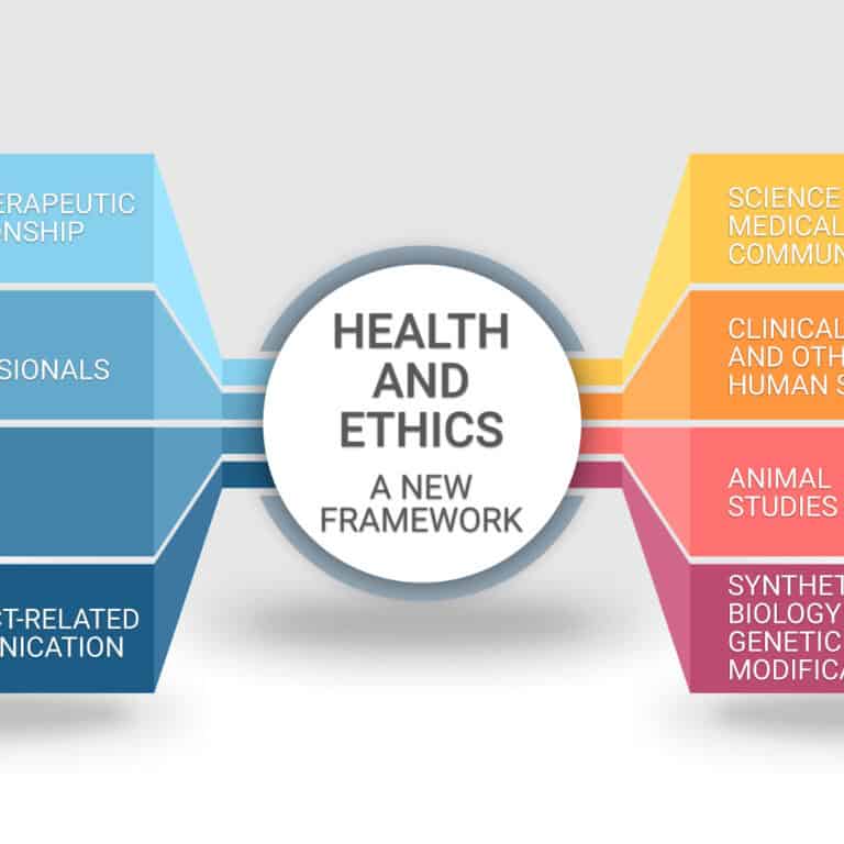 FEATURE: Medical ethics – our best chance of restoring distorted health systems? 669a944a523a2.jpeg