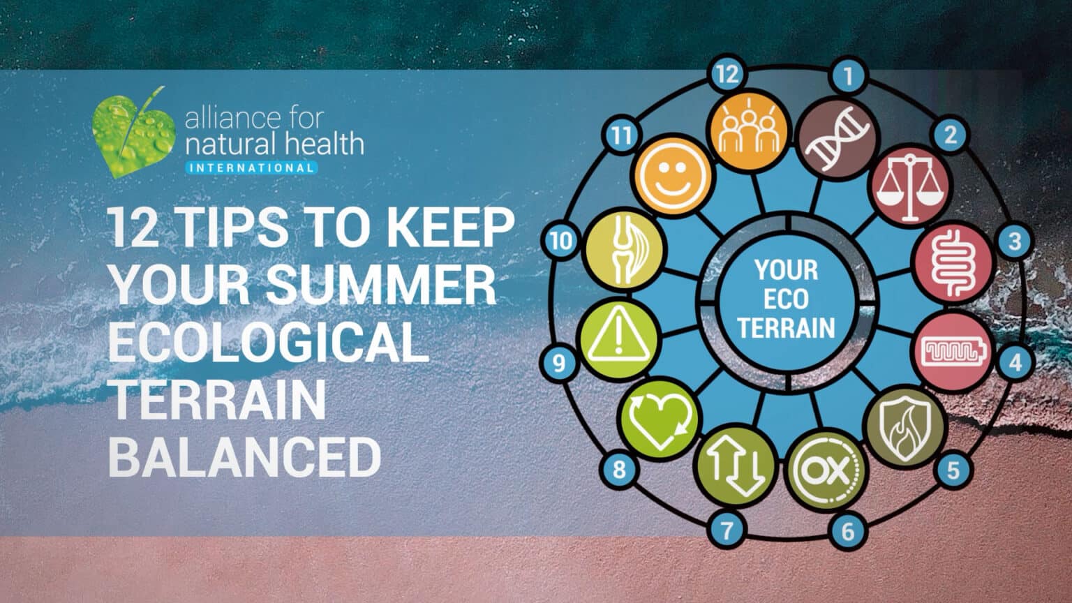 Is your ‘Terrain’ primed and pumped for the summer? 669ba10bf0f05.jpeg