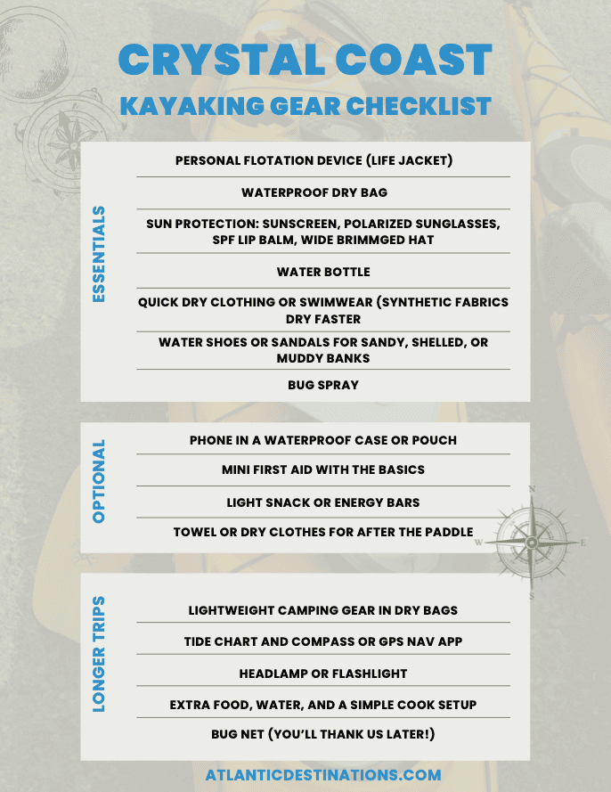 Crystal Coast ecotours kayaking gear checklist