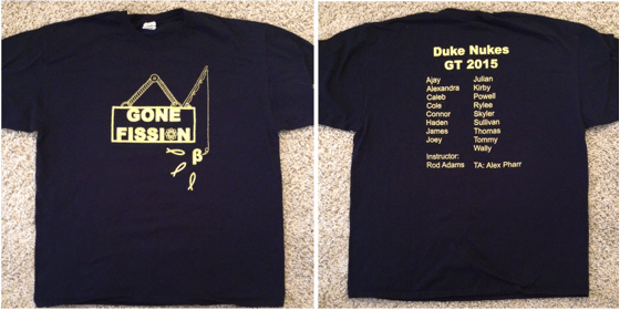 Duke TIP Nukes at GA Tech