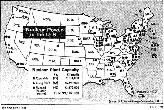 US nuclear plants operating and planned circa July 1971