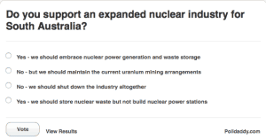 SA poll re nuclear