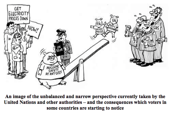 Excess caution leads to excess nuclear costs and happy fossil fuel vendors