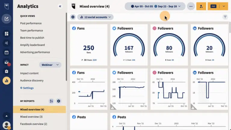 social media analytics hootsuite
