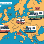 carte europe camping-car pays pas cher