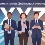gen x y z ensemble en entreprise