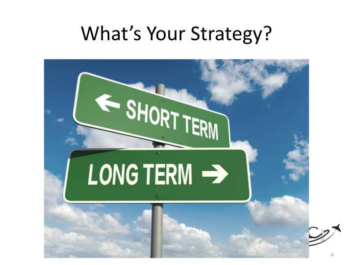 aviation digital marketing strategies - short term and long term!
