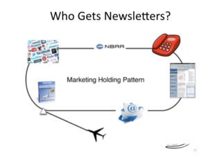 Printed newsletters are a great part of a marketing "holding pattern" for prospects that are not ready to buy yet. 