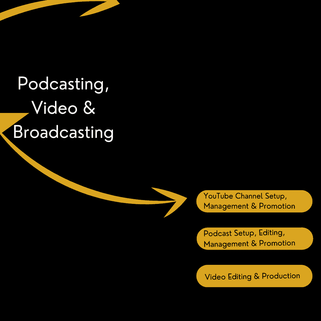 Aviation Broadcasting