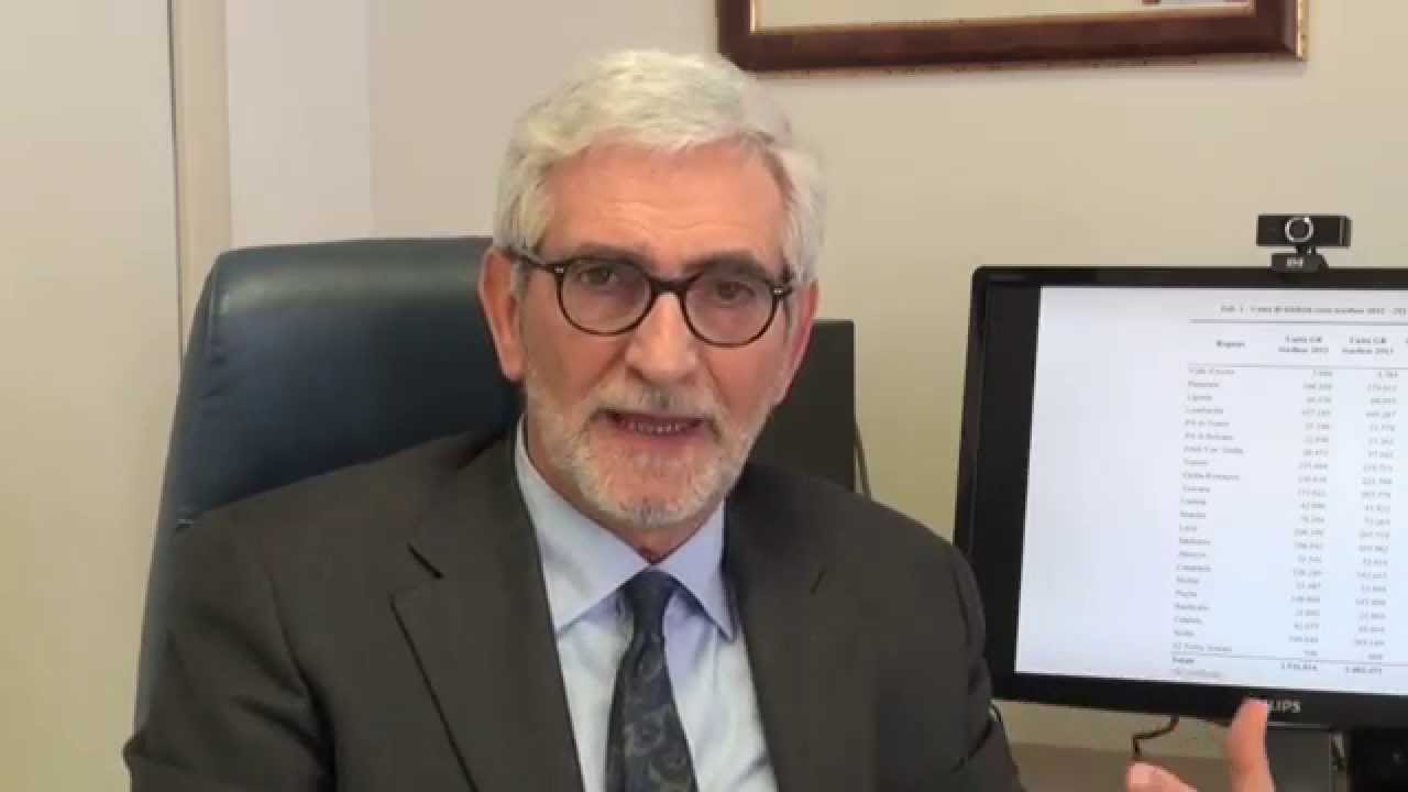 Giuliano Grazzini