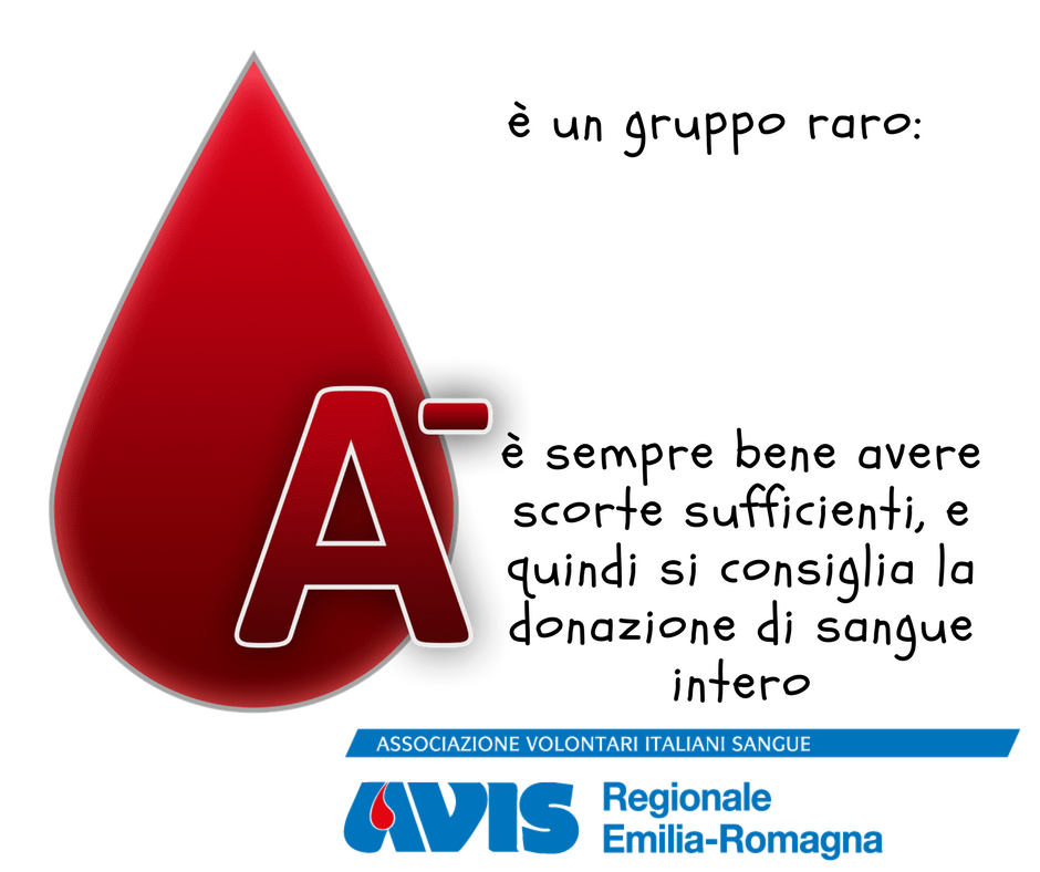 gruppo A-